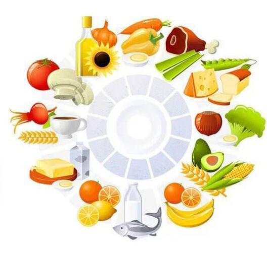 types of vitamins in foods